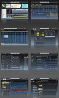 金融軟件產品UI設計的五大基石（5P）與基礎軟件服務融合之道